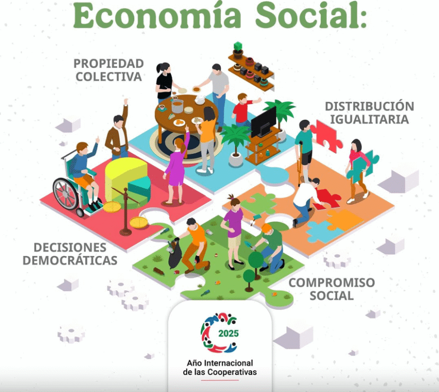 México apuesta por el cooperativismo en la Jornada Nacional de 2025