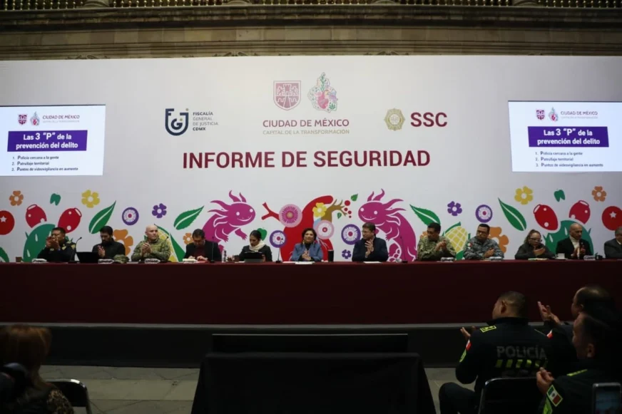 Seguridad en CDMX: delitos de alto impacto bajan 13% en 2025