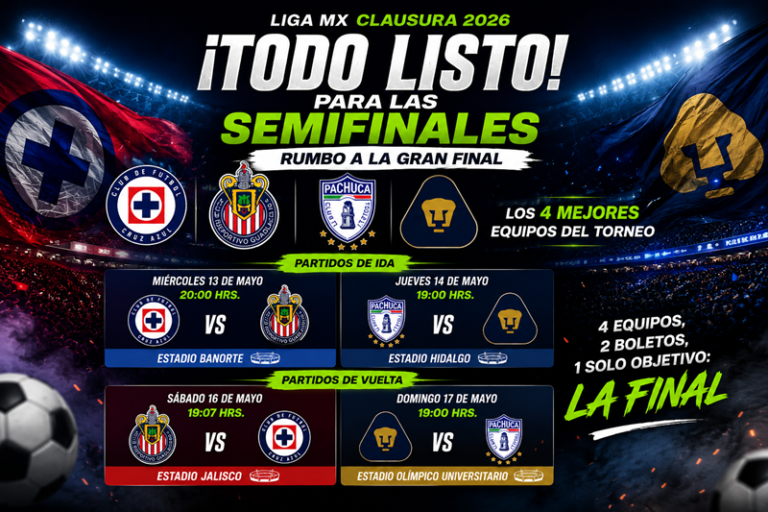 Liga MX define horarios para Semifinales del Clausura 2026: Sedes y ...